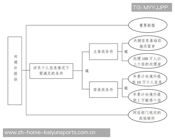 重庆乒乓球队近期状态分析与表现评估的全面数据解读 重庆乒乓球队近期状态分析与表现评估的全面数据解读